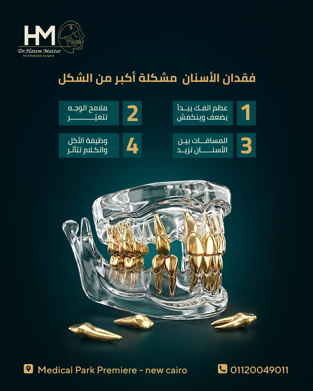 Dr Hatem Matar — January campaign
